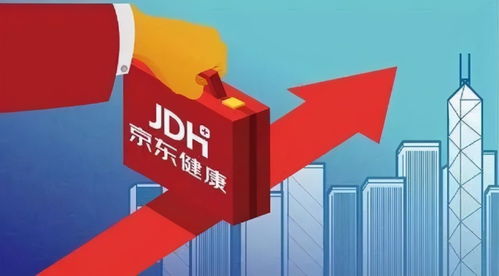 京東健康上市敲鐘，見證互聯(lián)網(wǎng)醫(yī)療六年成長與廣告業(yè)務(wù)發(fā)展